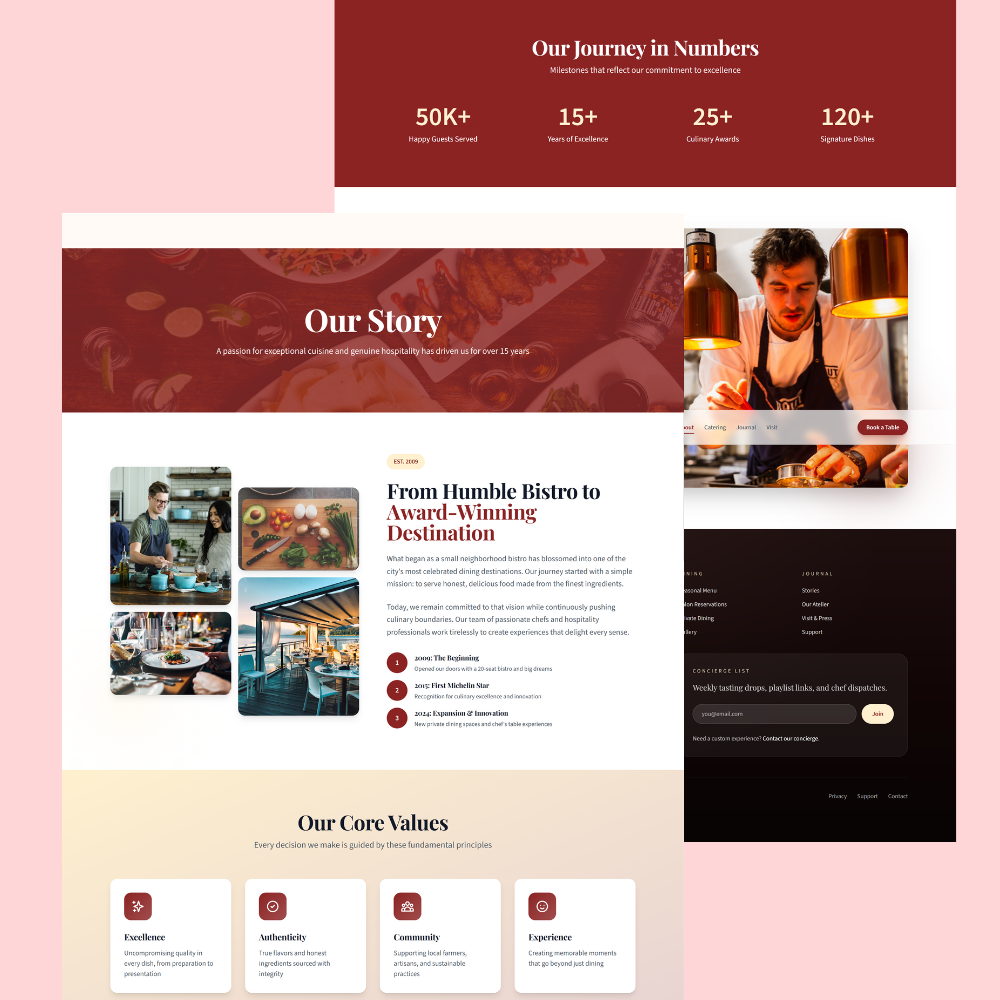 Restaurant Website – CMS Blog + Booking - Image 7