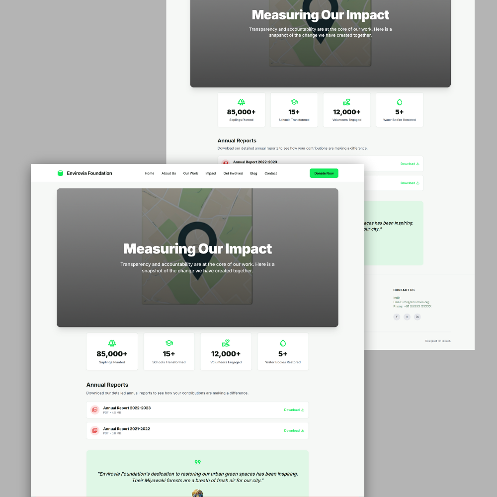 NGO WordPress Website – Static + Blog - Image 7
