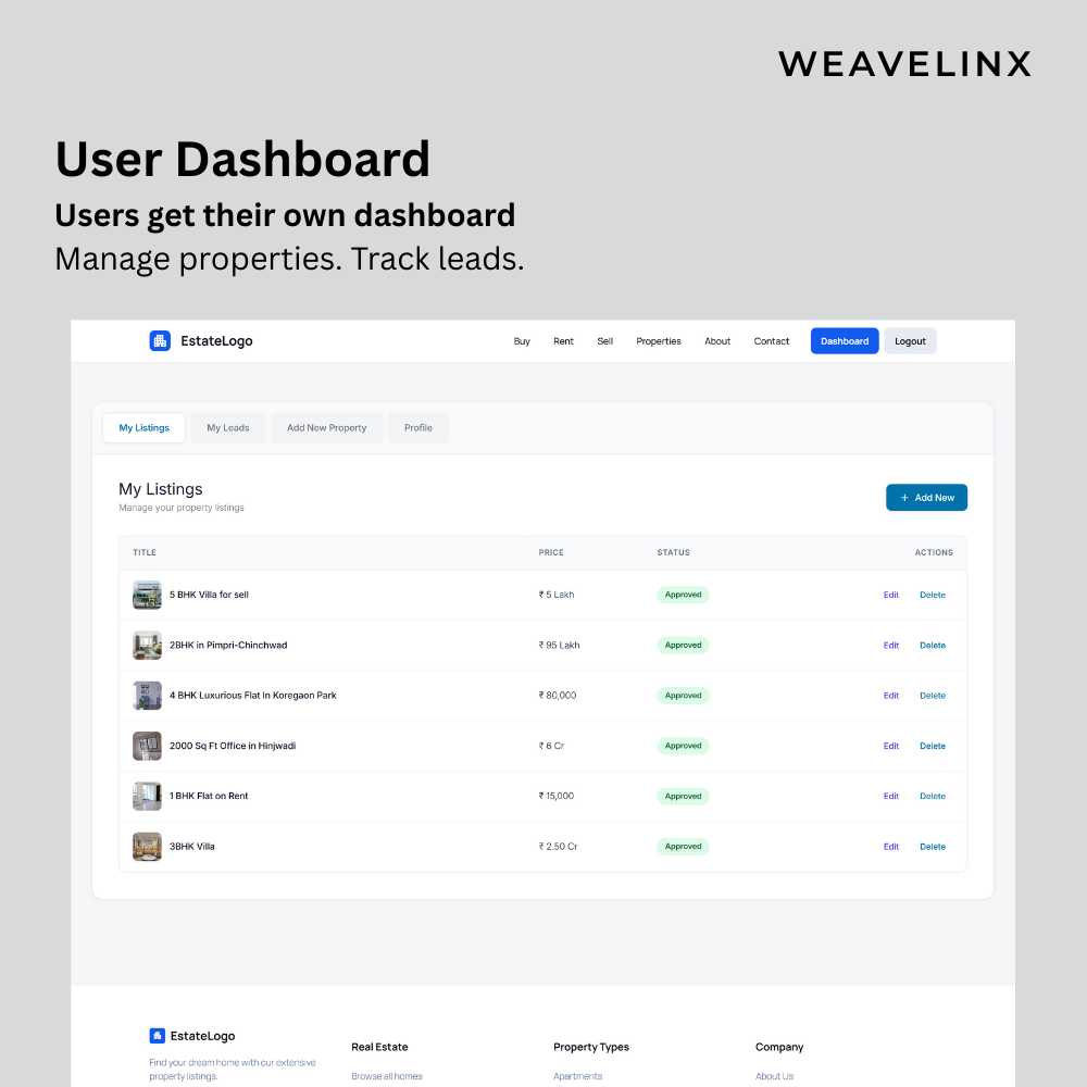 weavelinx property listing plugin preview 4