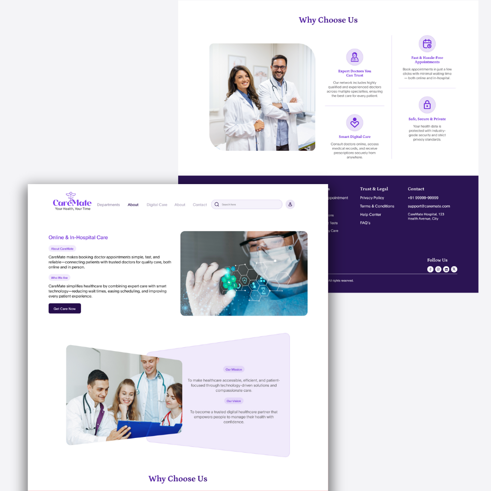 Hospital Website UI Kit – Figma Screens - Image 2