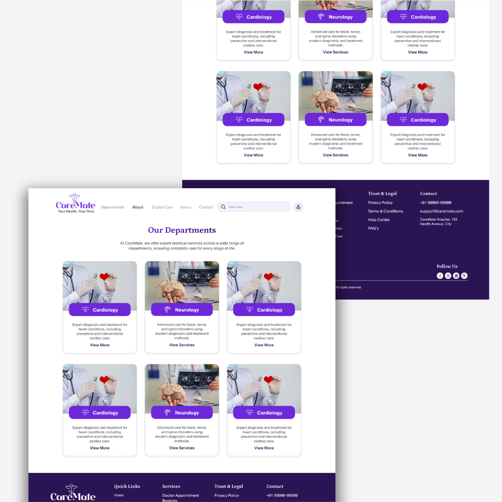 Hospital Website UI Kit – Figma Screens - Image 5
