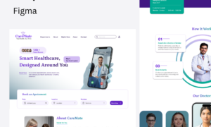 Hospital Website UI Kit – Figma Screens