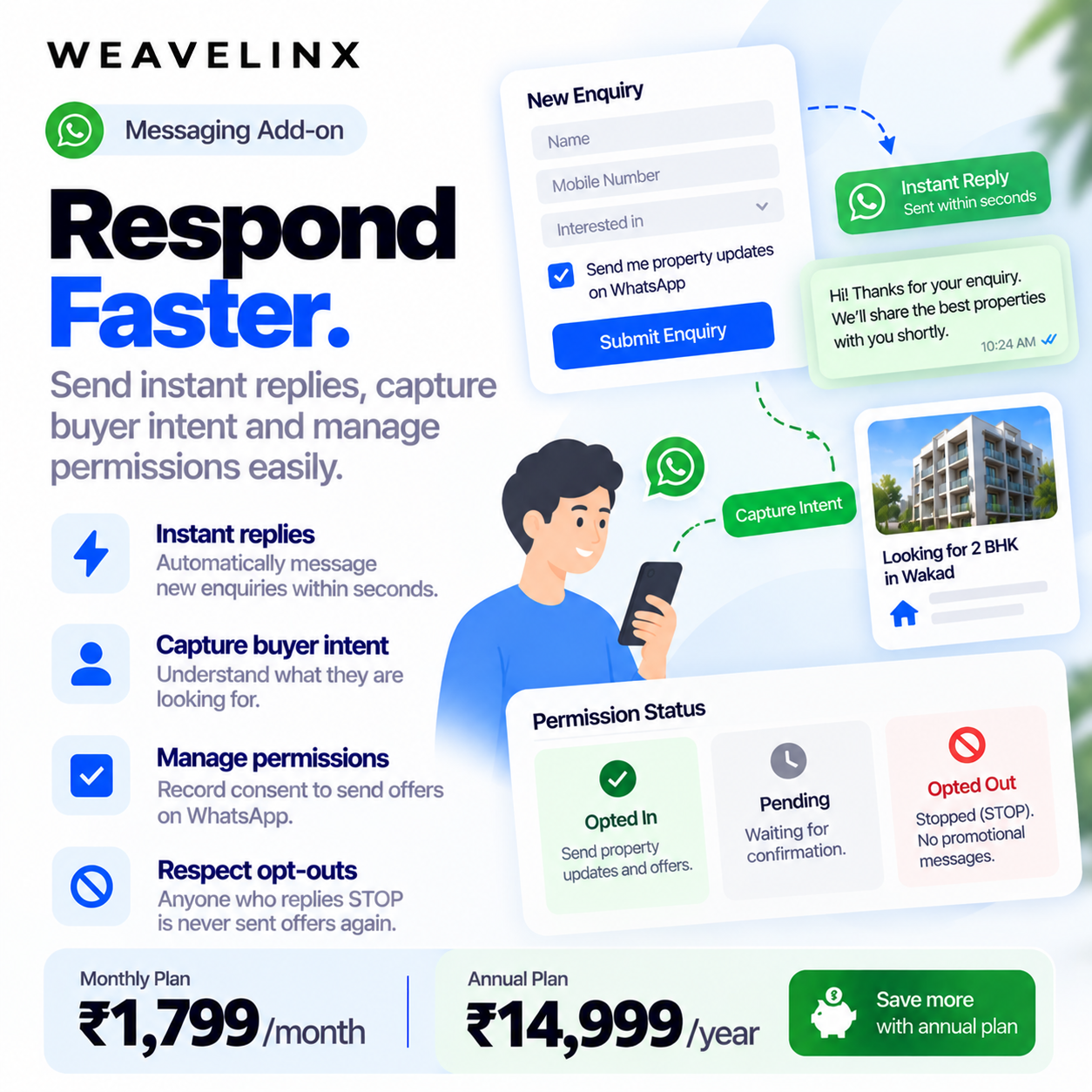 Weavelinx Messaging - Addon - Image 3