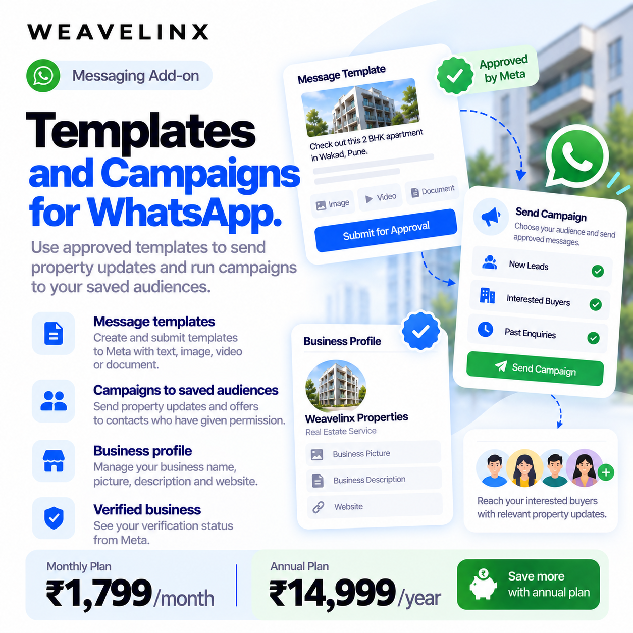 Weavelinx Messaging - Addon - Image 4