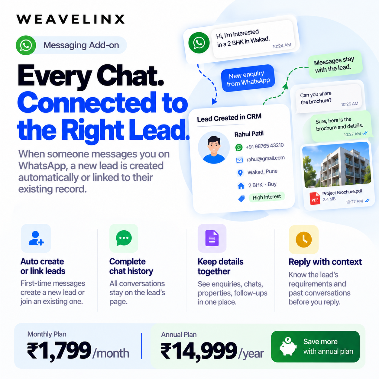 Weavelinx Messaging - Addon - Image 5