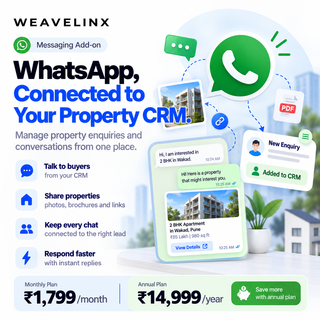 Weavelinx Messaging - Addon