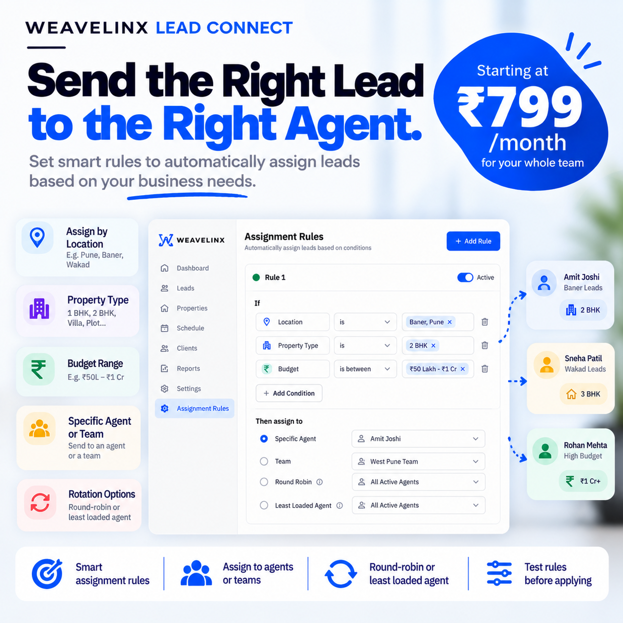 Lead Connect Addon - Image 5